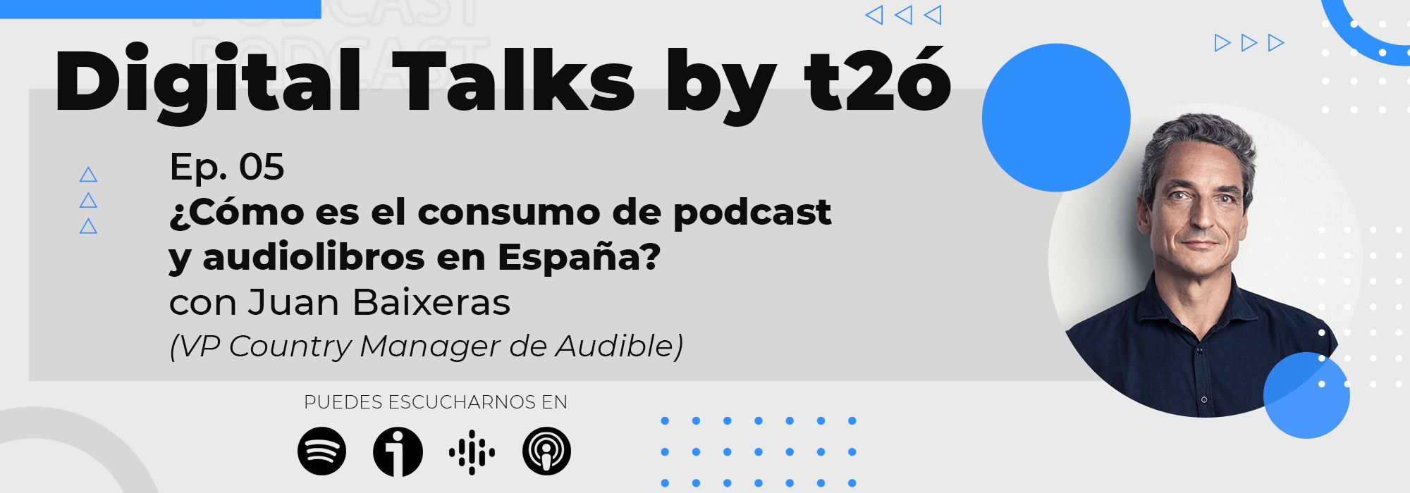 Consumo de podcast y Audiolibros